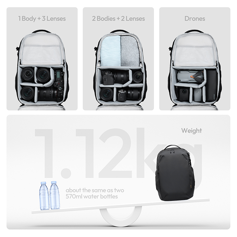 Ulanzi YY038 Urban Travel Back - Interior Design Journal recensie en prijs